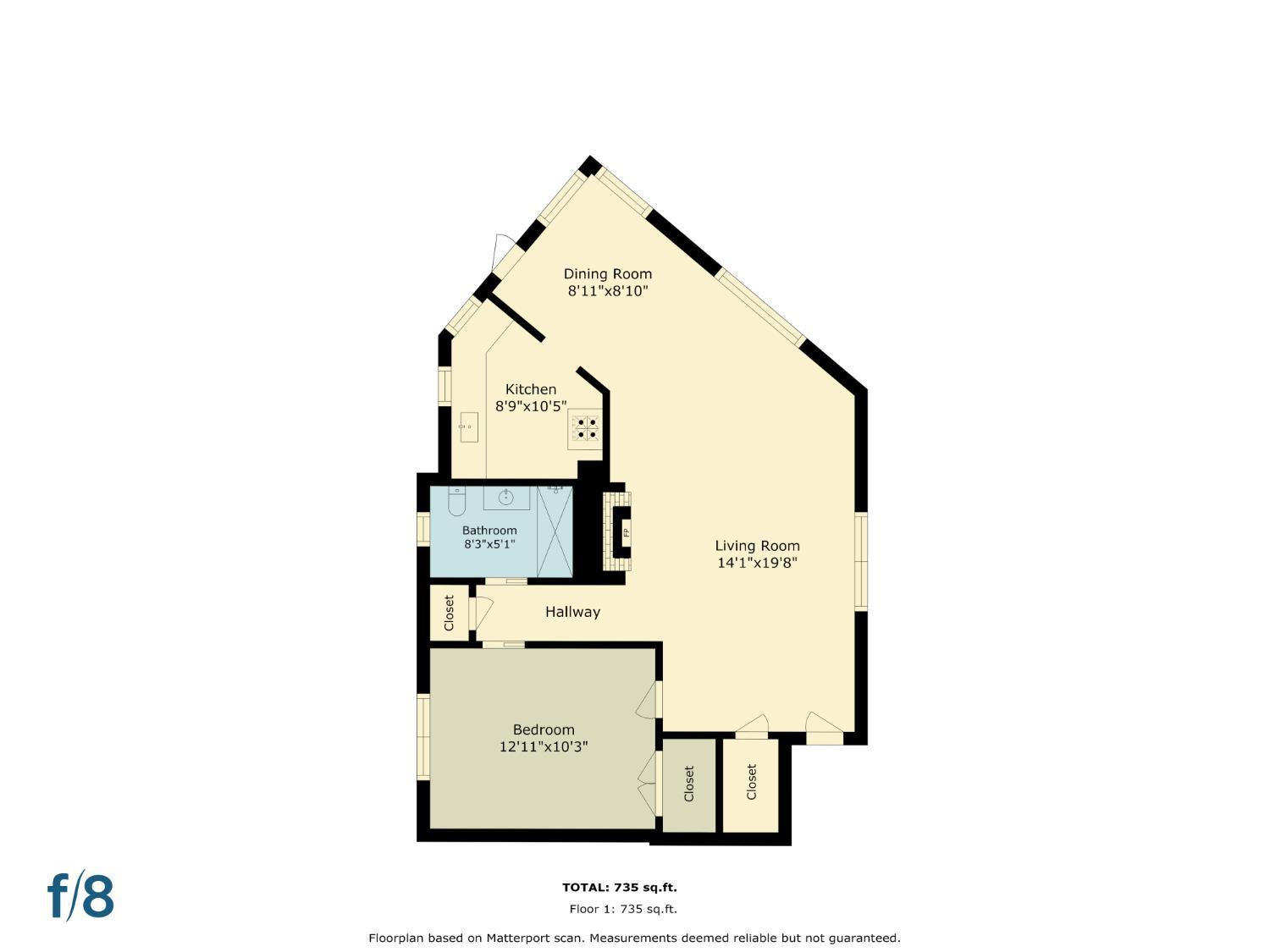 955 Corbett Avenue #6 - Photo 2