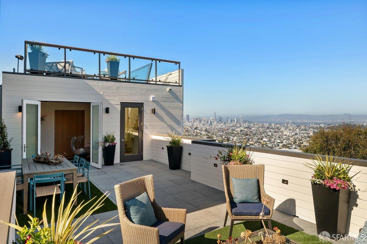 755 Duncan Street, San Francisco