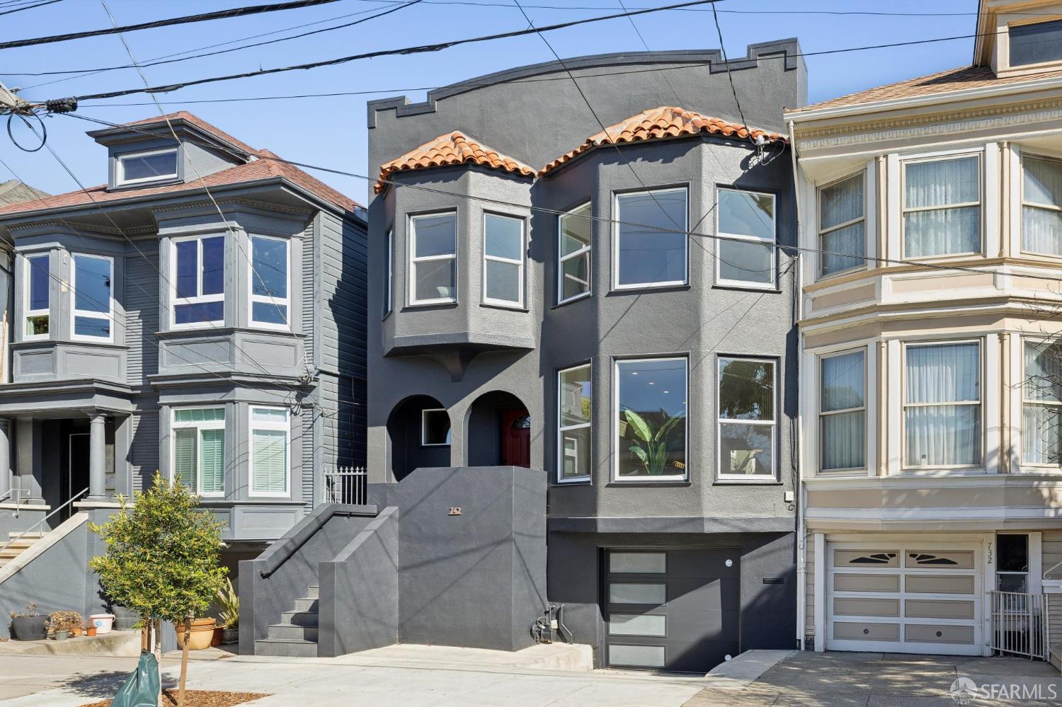 742 Cabrillo Street - Main photo