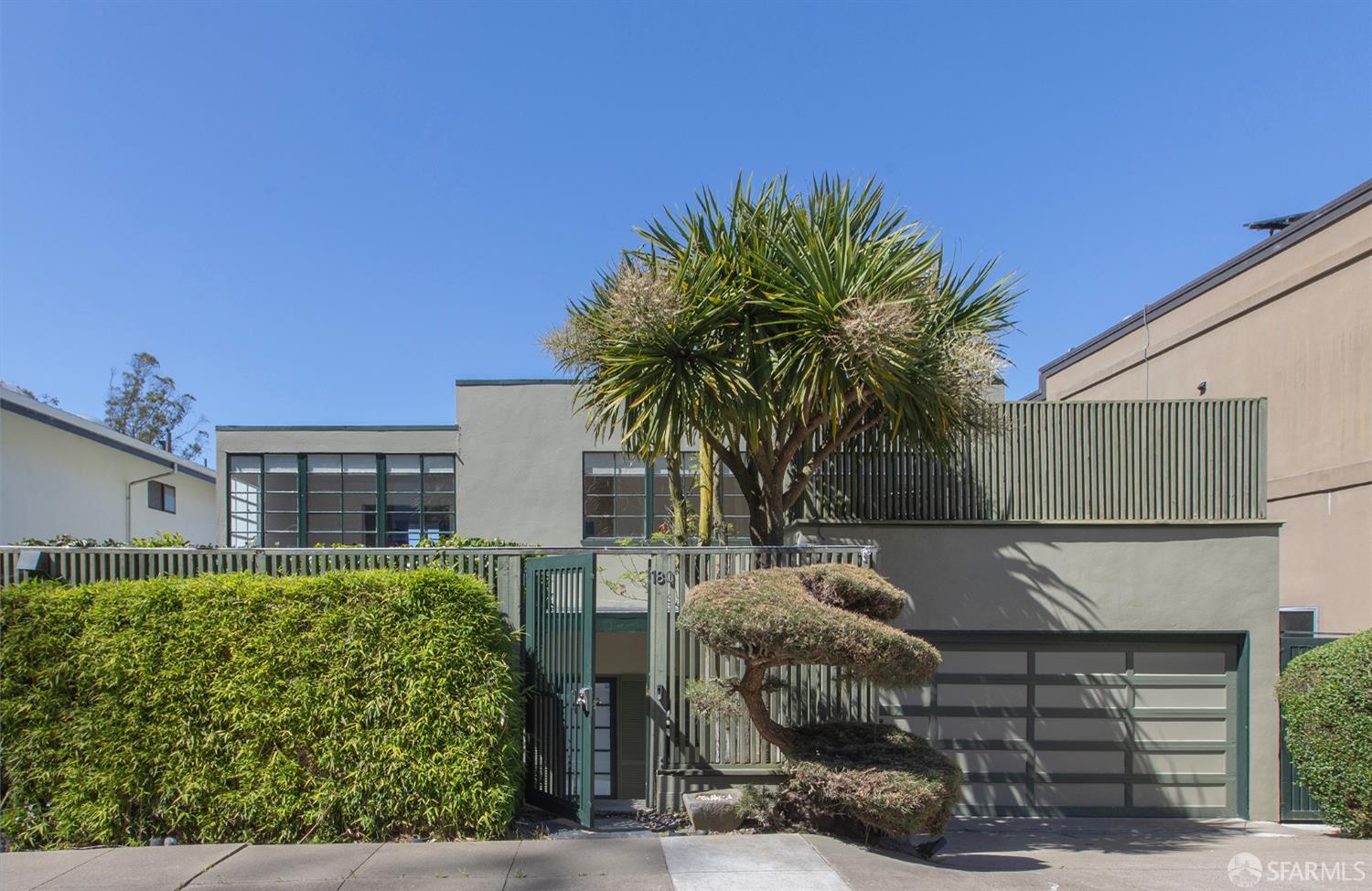 180 St Germain Avenue, San Francisco