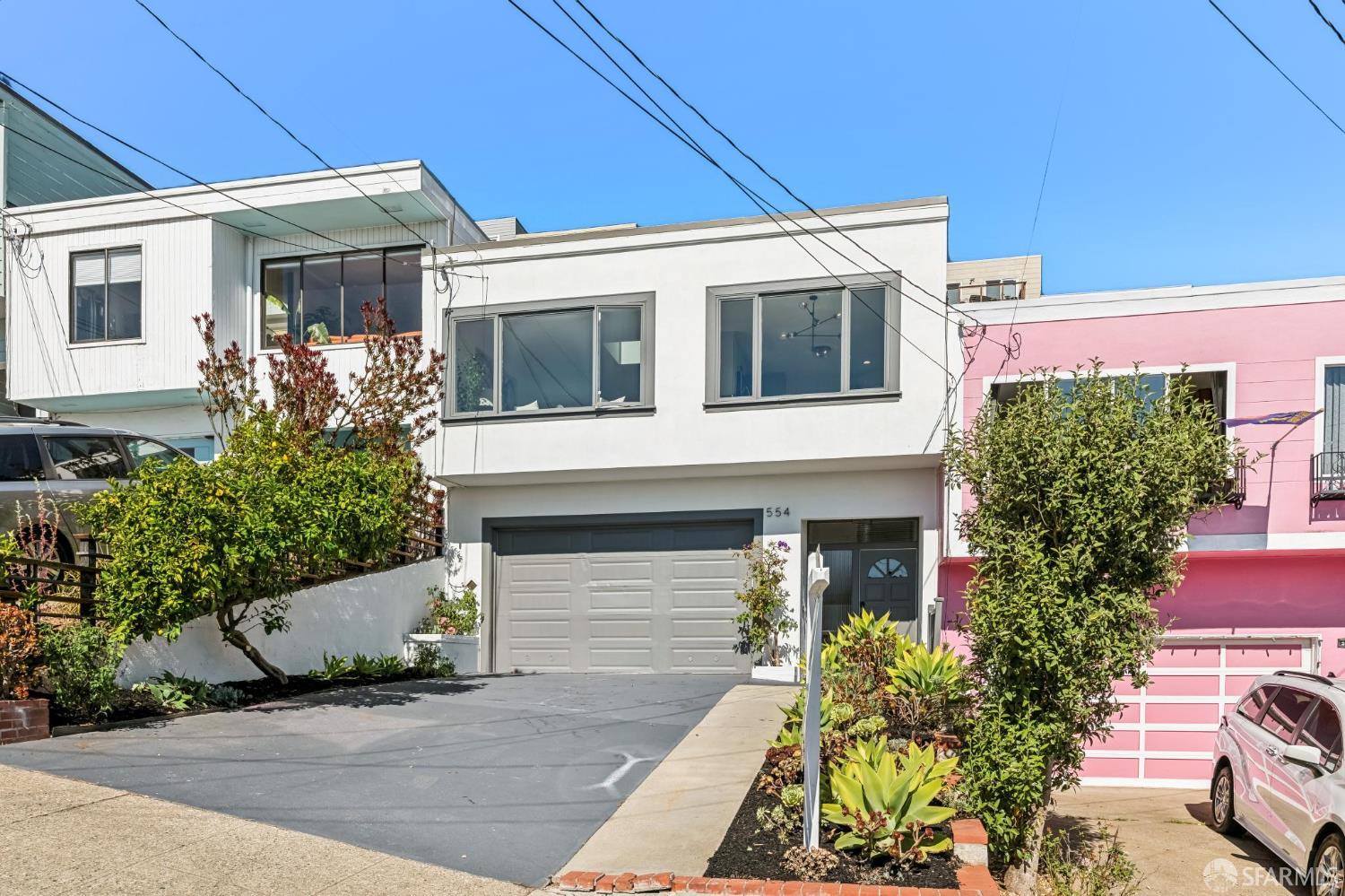 554 Mangels Avenue - Photo 2