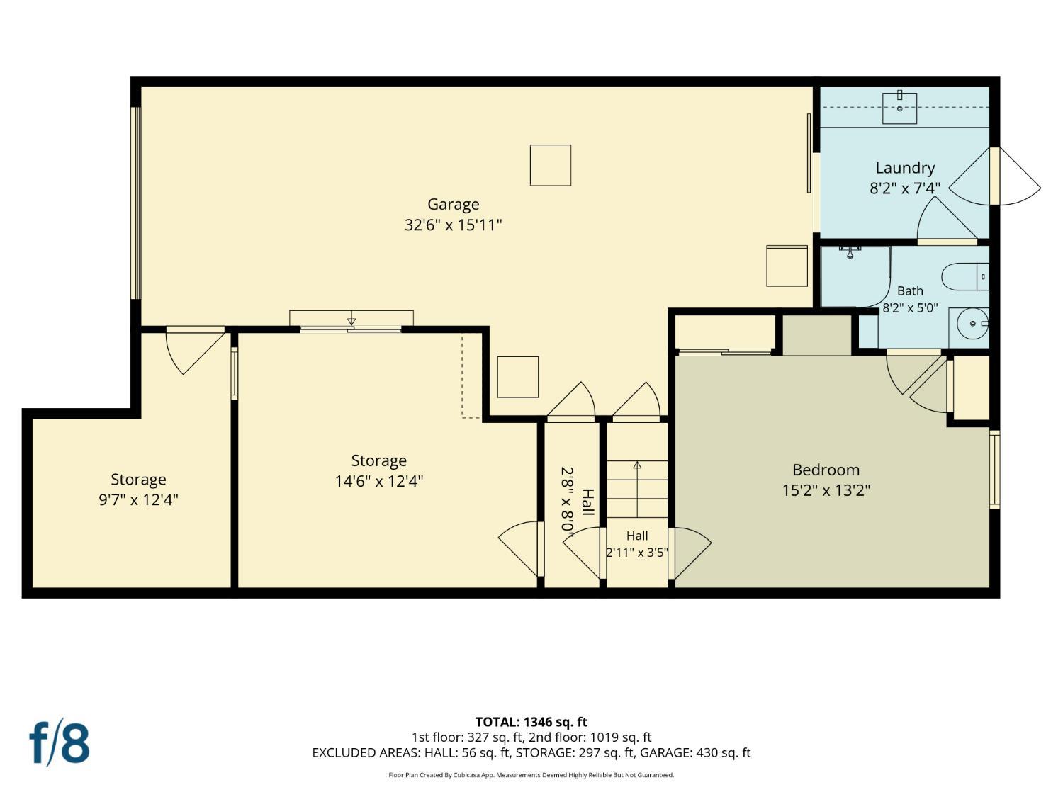 815 Avalon Avenue - Photo 5