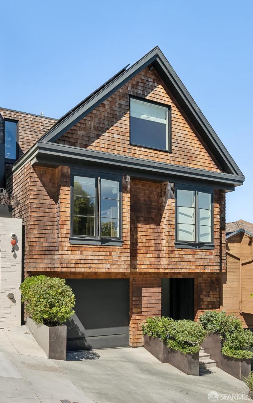 3636 21st Street - Main photo