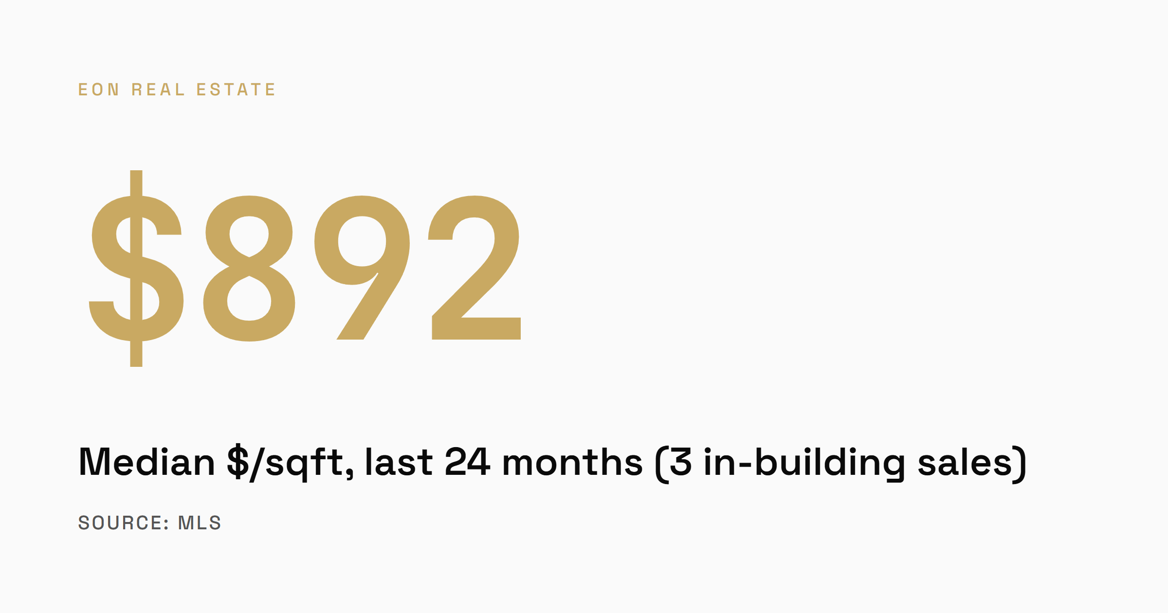 1776 Sacramento median price of $892 per square foot across 3 in-building sales in the last 24 months