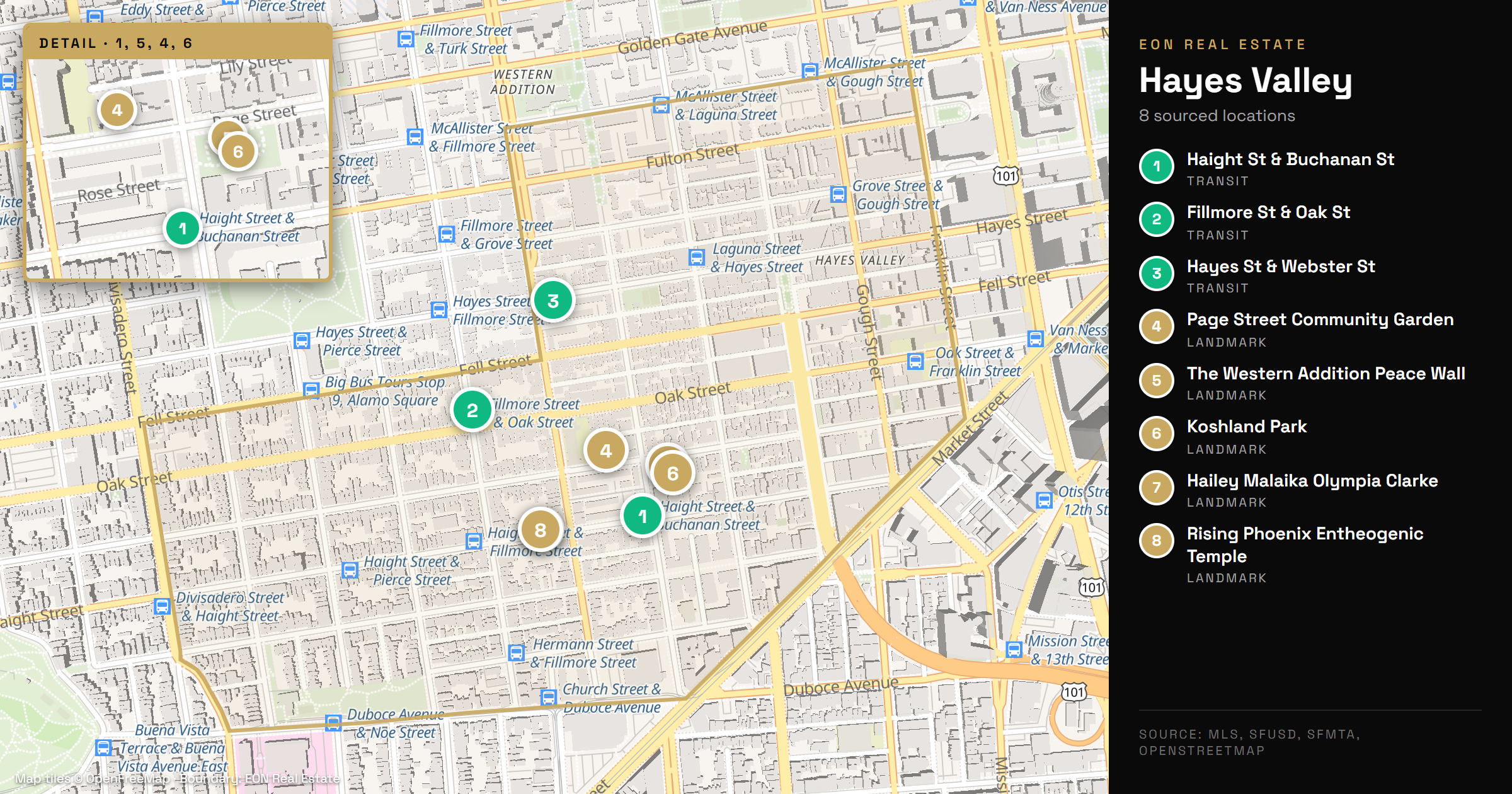 Annotated map of Hayes Valley showing transit stops, schools, and neighborhood landmarks