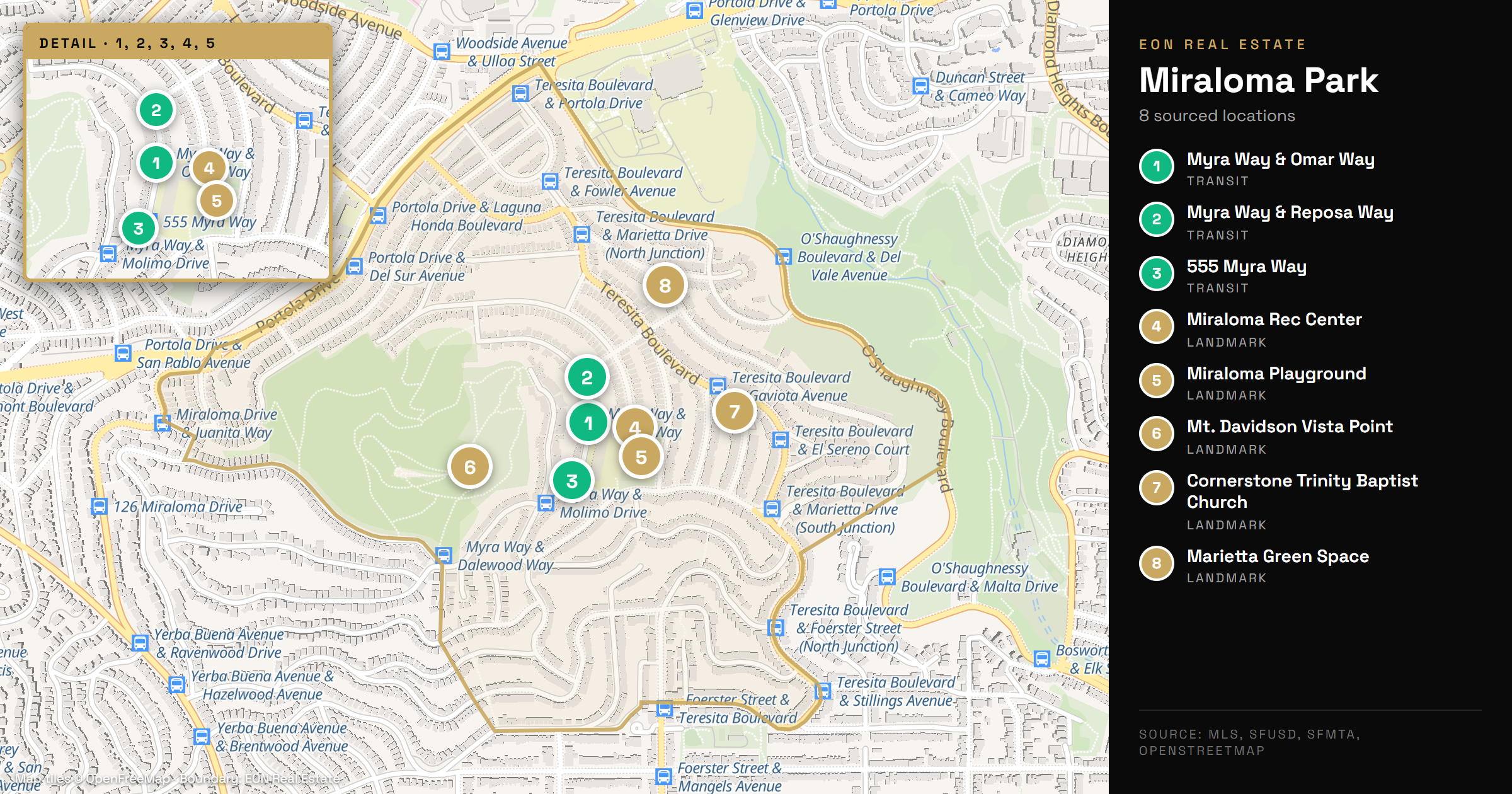 Annotated map of Miraloma Park showing the Muni 36 Teresita stop, Miraloma Rec Center, and Mount Davidson Park