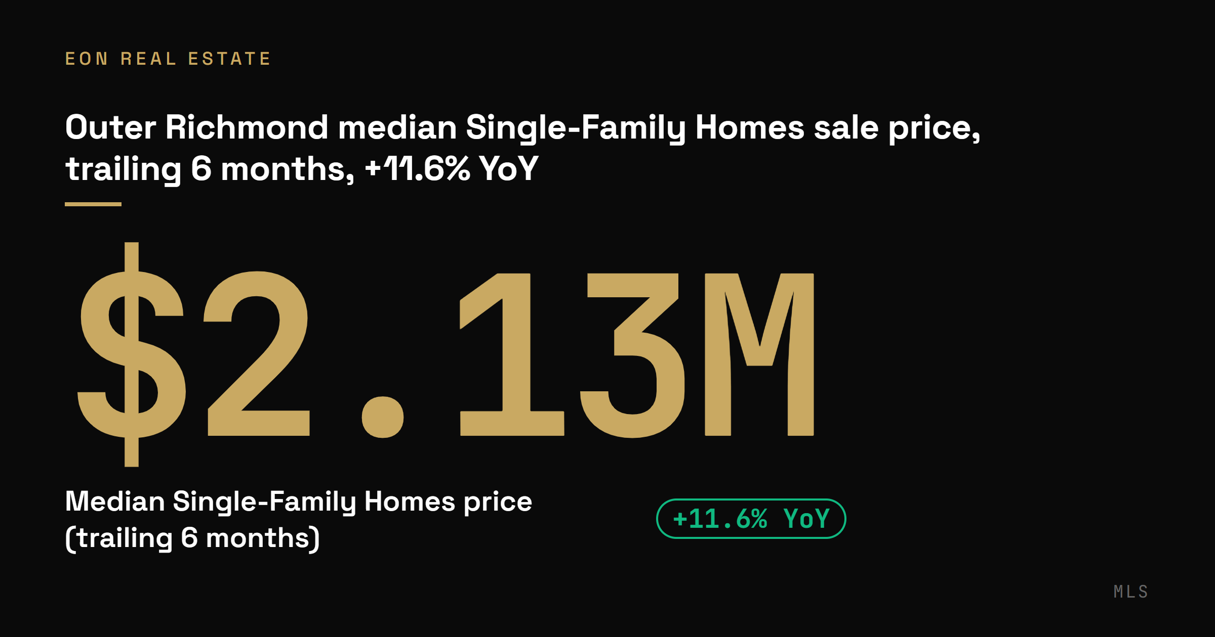 Outer Richmond median single-family home price over the trailing six months: $2.13M, up 11.6% year over year