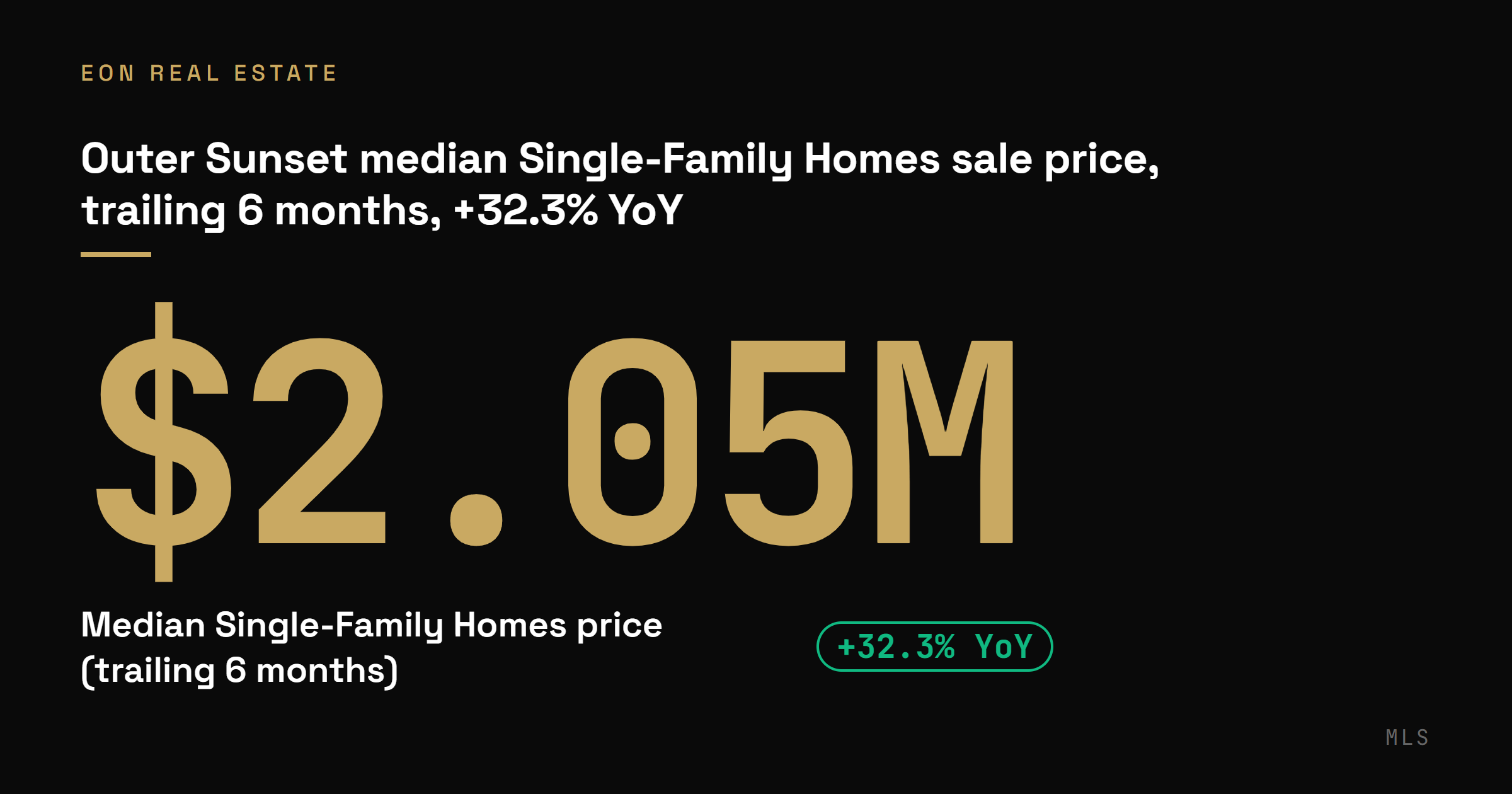 Median single-family home price in the Outer Sunset, about $2.05M over the trailing six months of 2026, per MLS data.