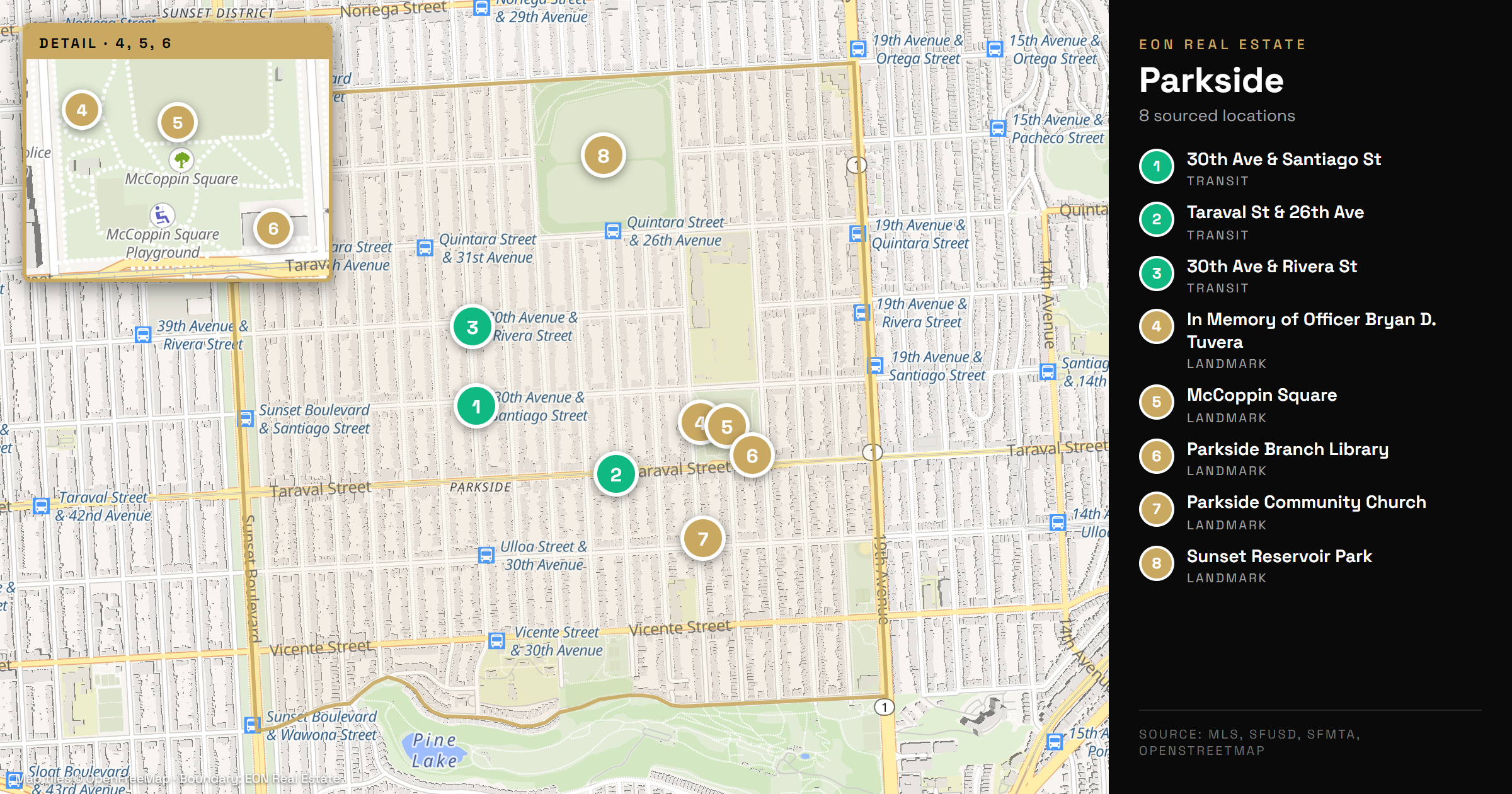 Map of Parkside showing Muni stops on 30th Avenue and Taraval Street, McCoppin Square, the Parkside Branch Library and Sunset Reservoir Park